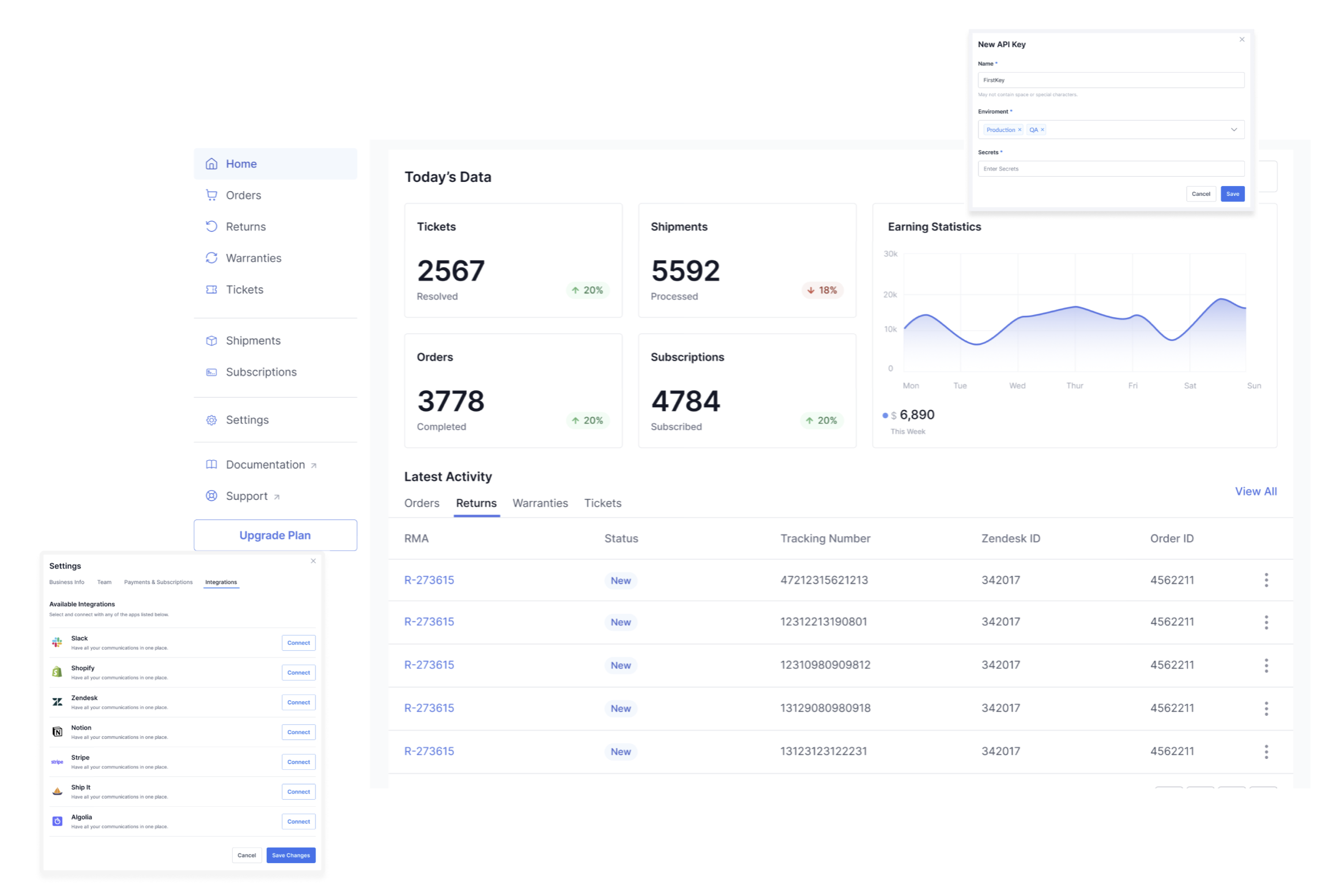 StateSet Platform Dashboard