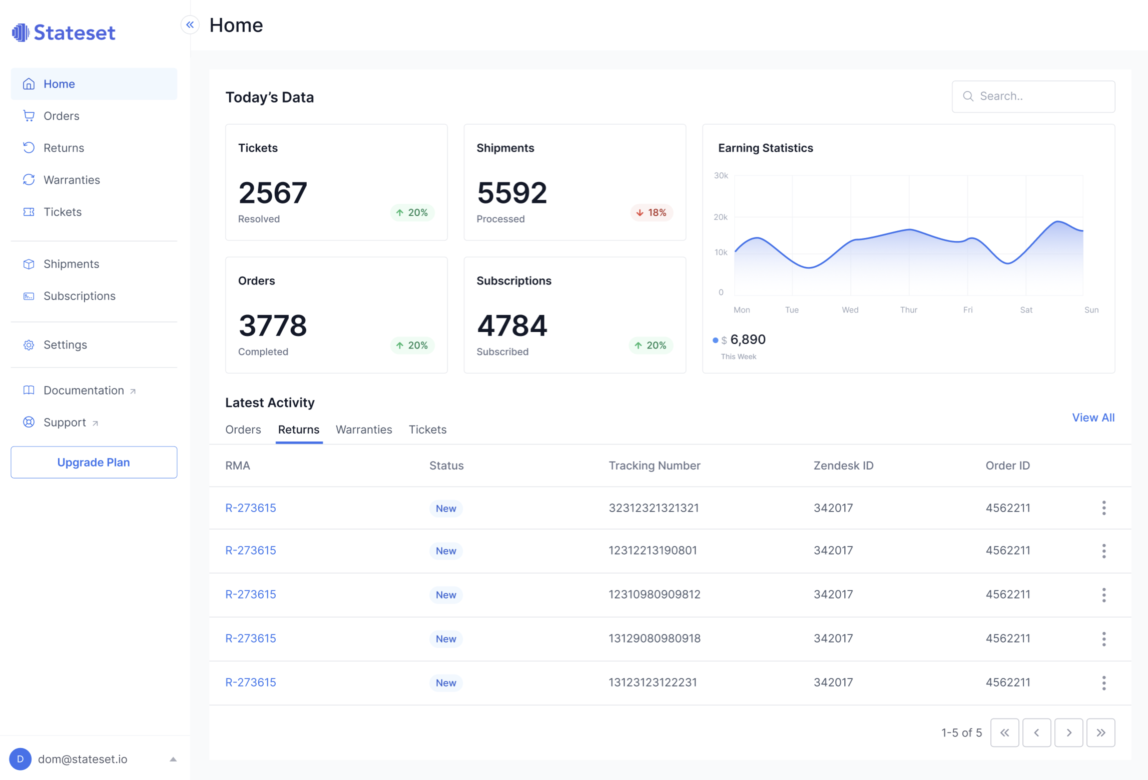 StateSet One inventory management dashboard showing real-time stock levels, warehouse locations, and predictive demand forecasting