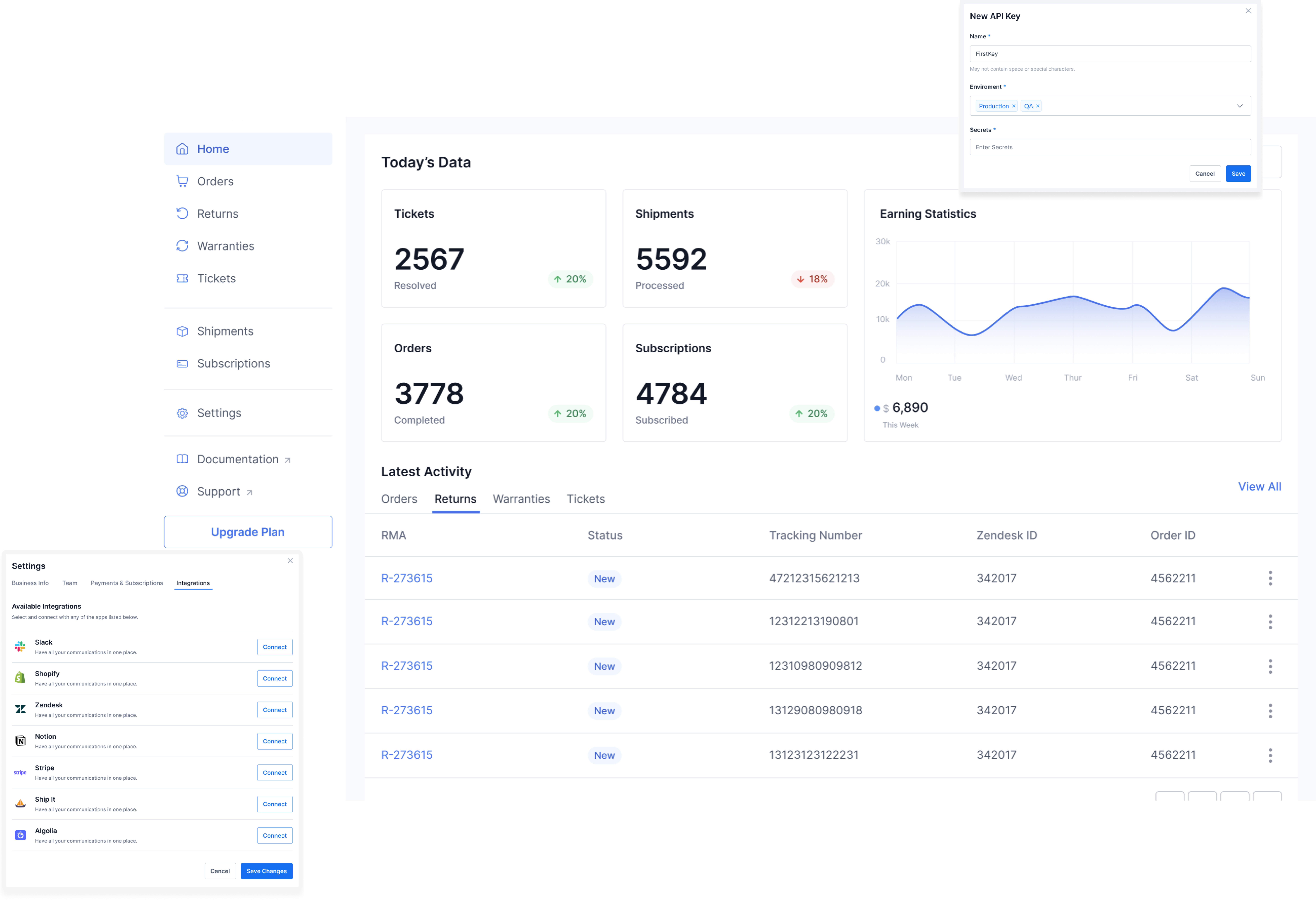 StateSet One Dashboard interface showing returns analytics, inventory metrics, and order processing statistics in a modern, intuitive layout